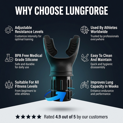 LungForge Breath Trainer